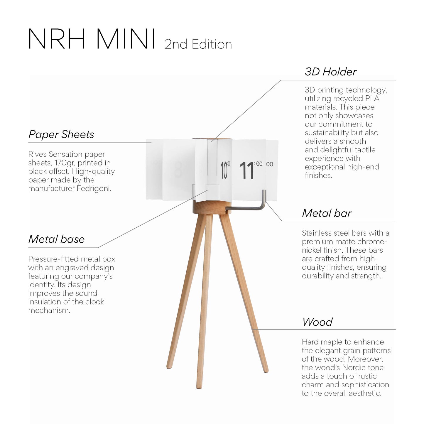 Reloj NRH Mini White
